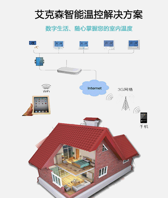 電地暖結構圖