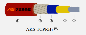 串聯恒功率電伴熱帶結構