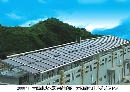 太陽能電熱帶