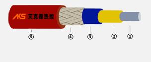 串聯恒功率電伴熱帶